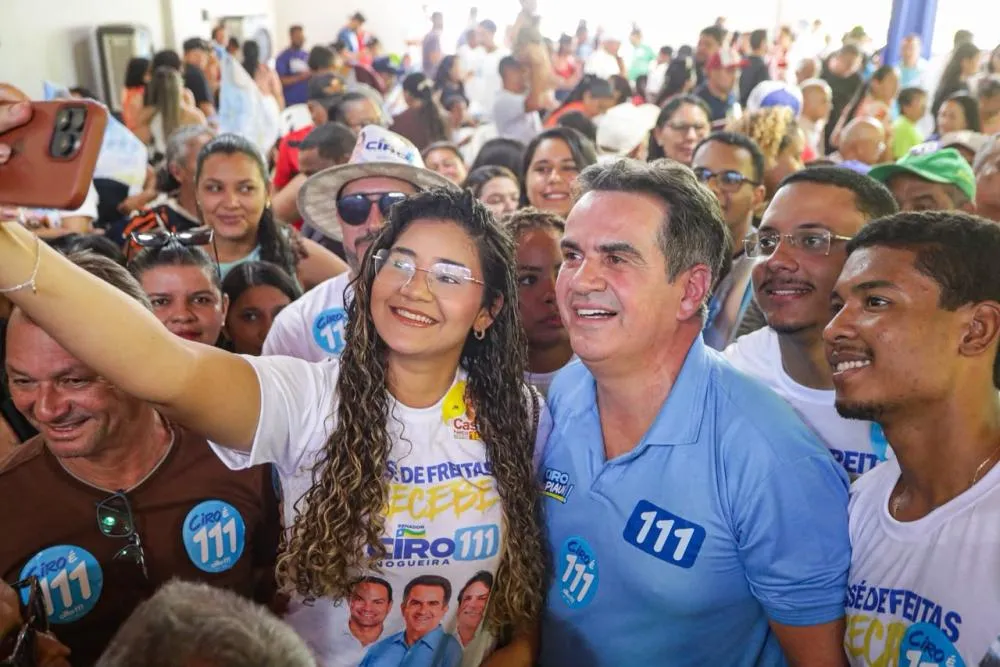 Pesquisa realizada em todo o Estado constata liderança absoluta de Ciro Nogueira para o Senado - Foto: Reprodução