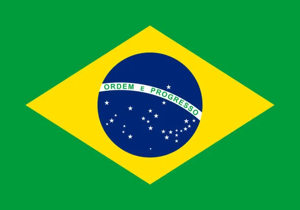 Foto: https://www.istockphoto.com