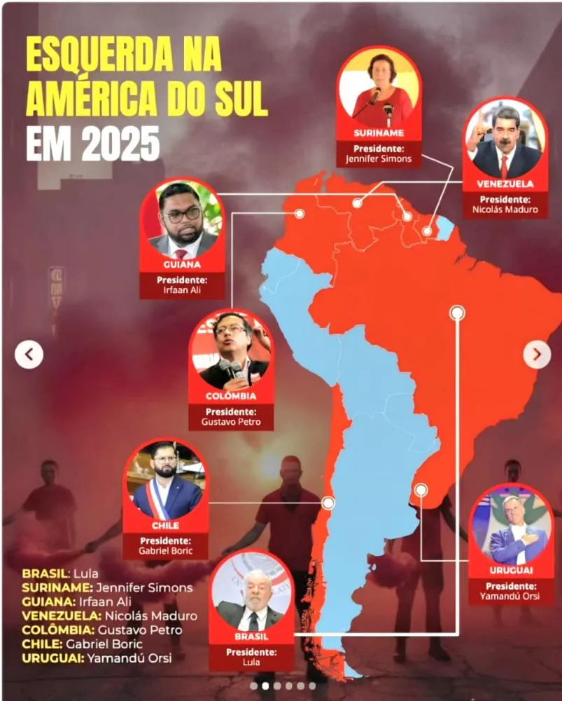 O Custo do Populismo: Como o Brasil Perdeu Duas Décadas e Ficou para Trás na América do Sul