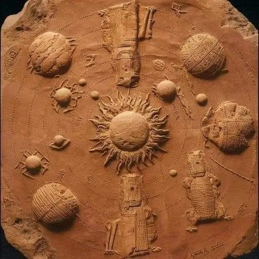 Os sumérios e o mistério do sistema solar: Conhecimento avançado ou influência externa?