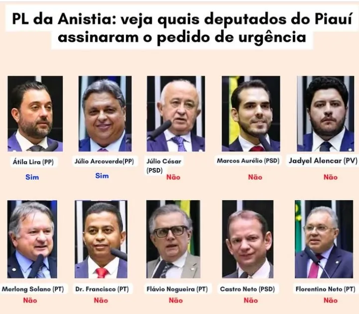 Crime, política e impunidade: Quando o Poder se torna refém da corrupção e do crime organizado