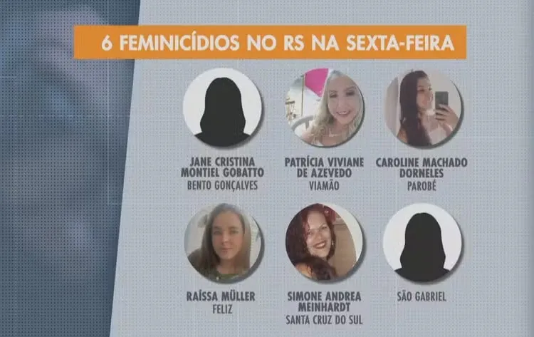 Sexta-feira de sangue no RS expõe falência do sistema de proteção às mulheres: 6 feminicídios em 24h