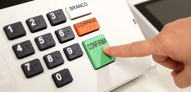 Análises conclusivas?